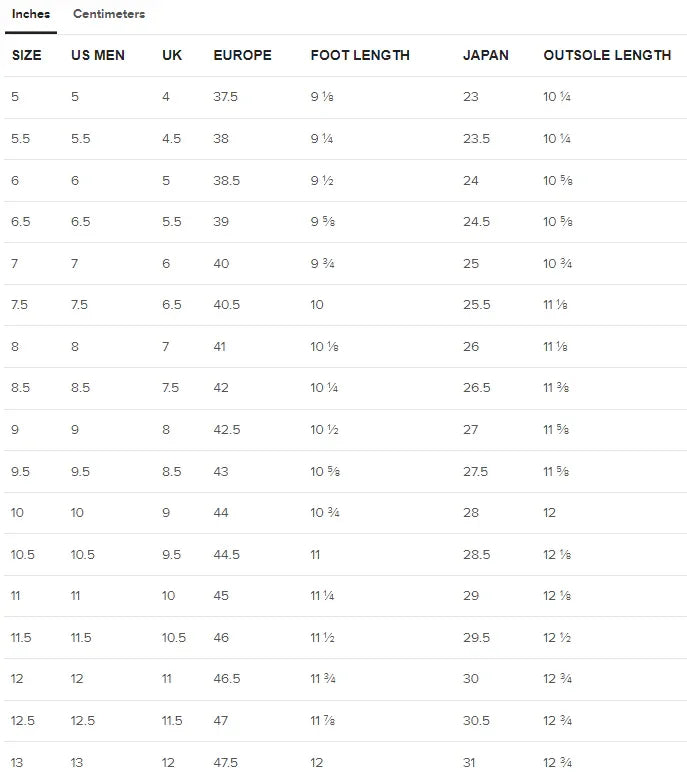 Size Guide Inches High Top Sneakers For Men With UK Print