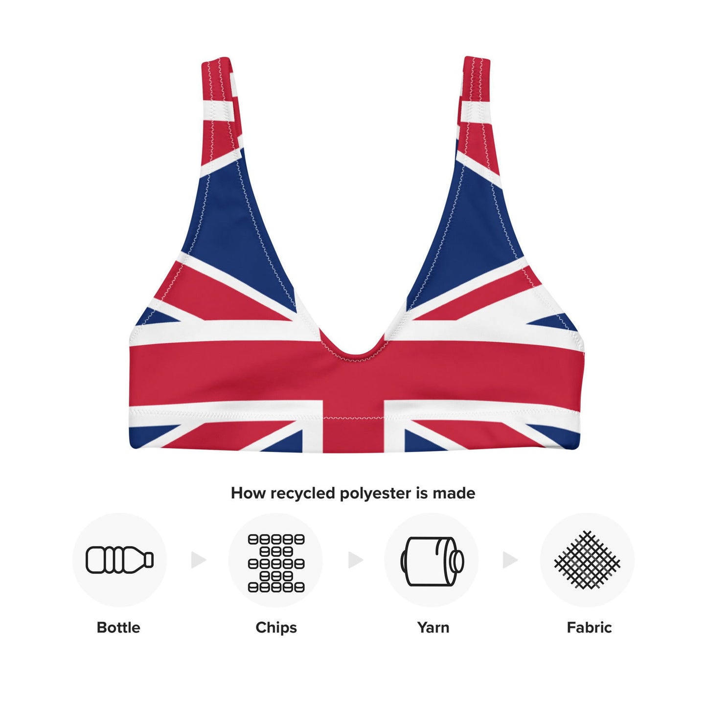 Top bikini in poliestere riciclato Union Jack UK / Costumi da bagno ecologici