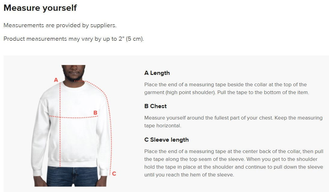 How to measure yourself?