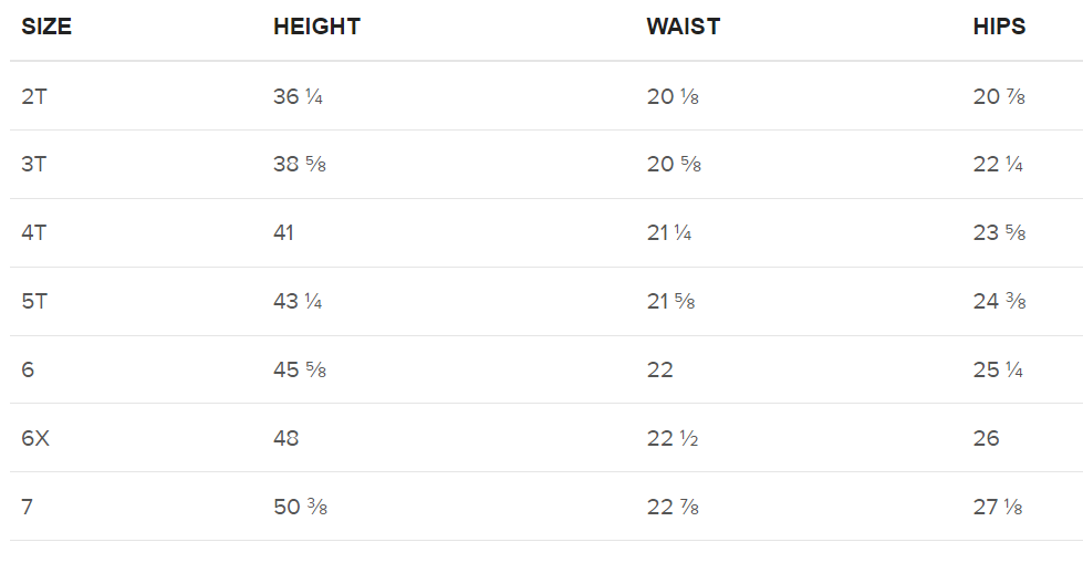 Inches CHILD SIZE CHART CLOTHING