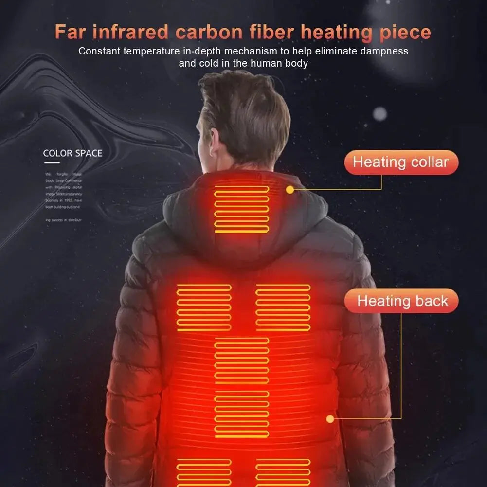 ThermoMax 9 Zone Heated Jacket: Customizable Warmth for Men & Women