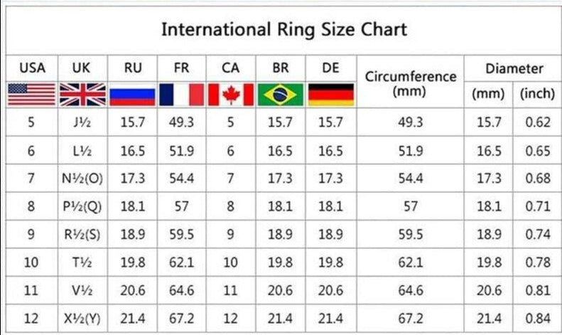 International ring size chart